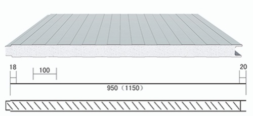 Socket Type 950 1150 EPS Wall Panel