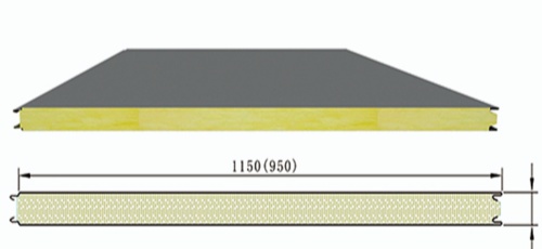 S-Socket Type 950 1150 Wall Panel